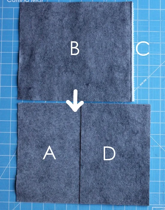 Felt tablet sleeve tutorial. #TabletTrio #shop #cbias