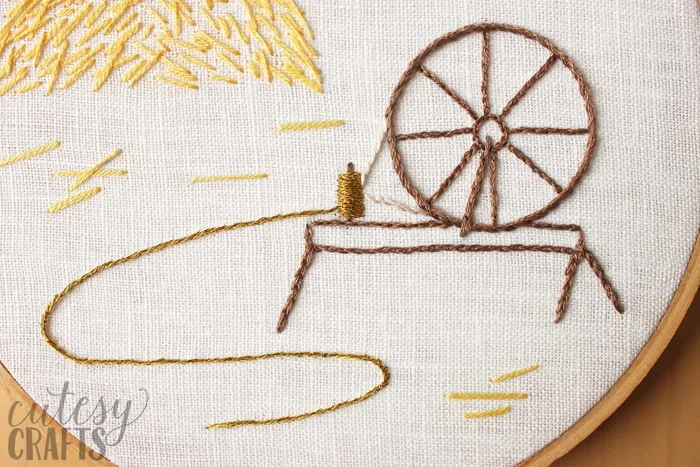 Rumpelstiltskin Fairy Tale Hand Embroidery Pattern