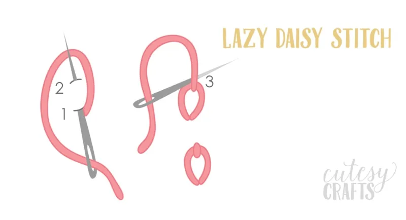 How to do a Lazy Daisy Stitch