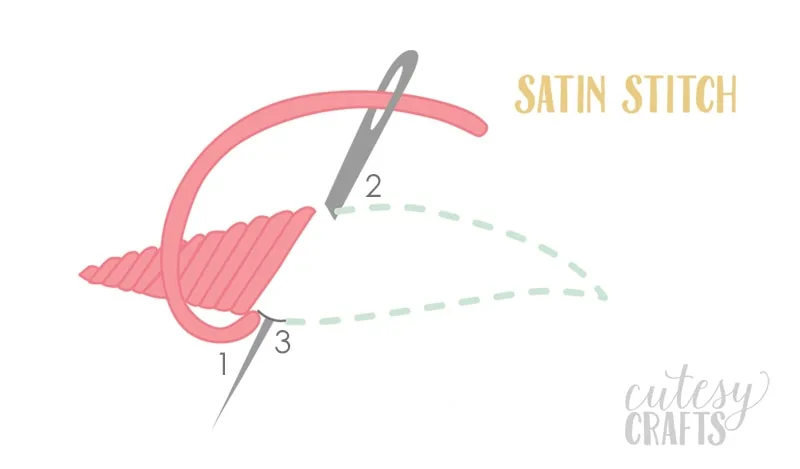 How to do a Satin Stitch