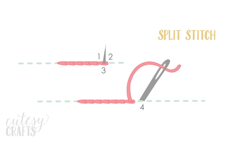 Split stitch - embroidery how-to, quick video, and step by step guide