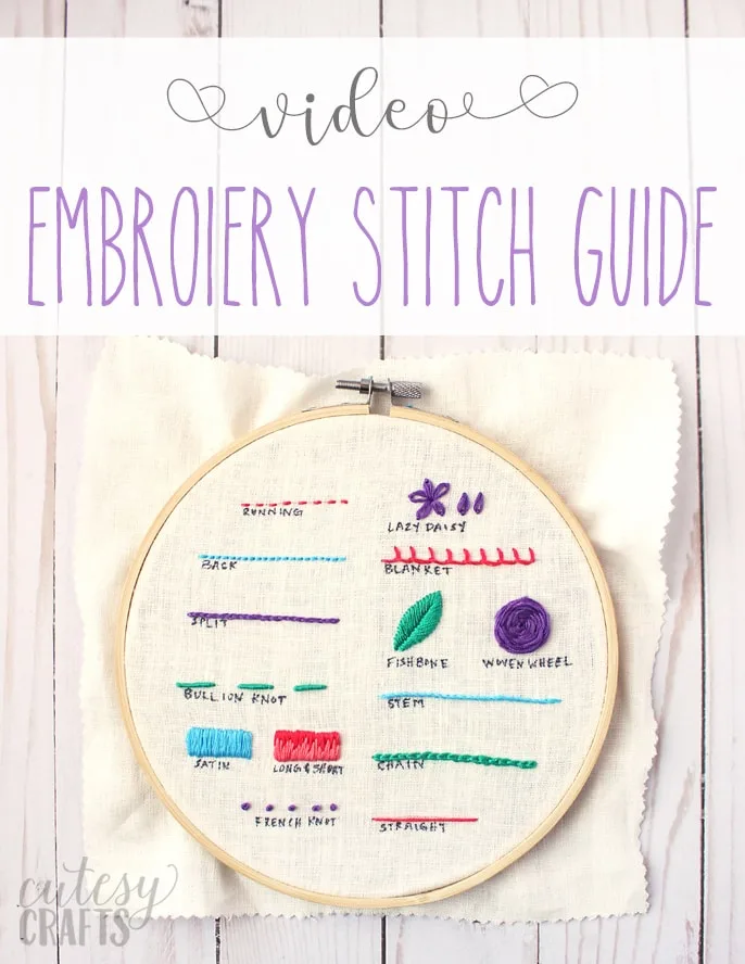 Embroidery Stitching - Full Guide