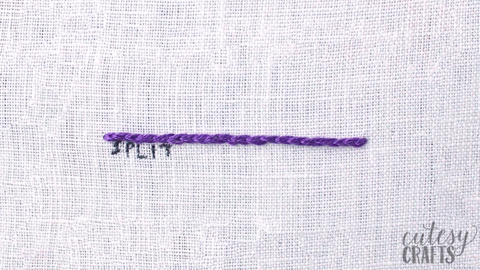 19 Essential Embroidery Stitches: A Guide for Every Needlework Enthusiast -  Thread Rody