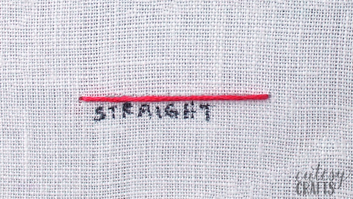 How to do a Straight Stitch