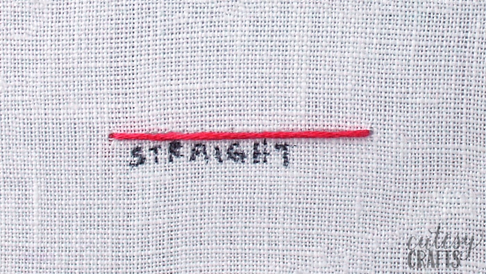 Download How to do a Straight Stitch - Cutesy Crafts