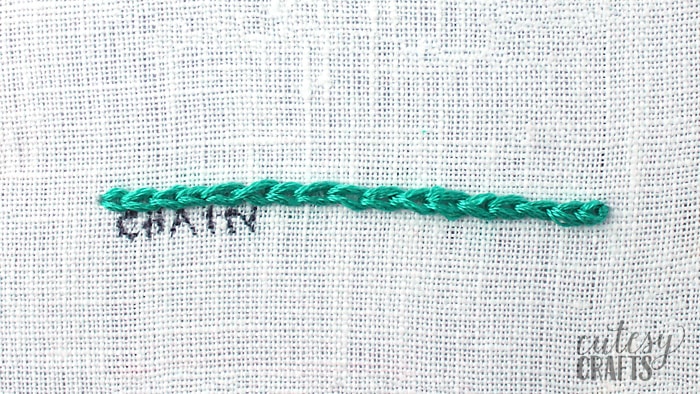 How to do a chain stitch.