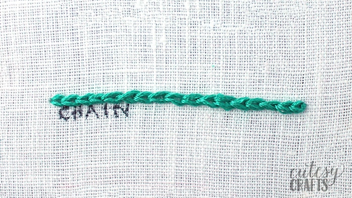 Somerset Stitch: Basic Hand Embroidery Stitches