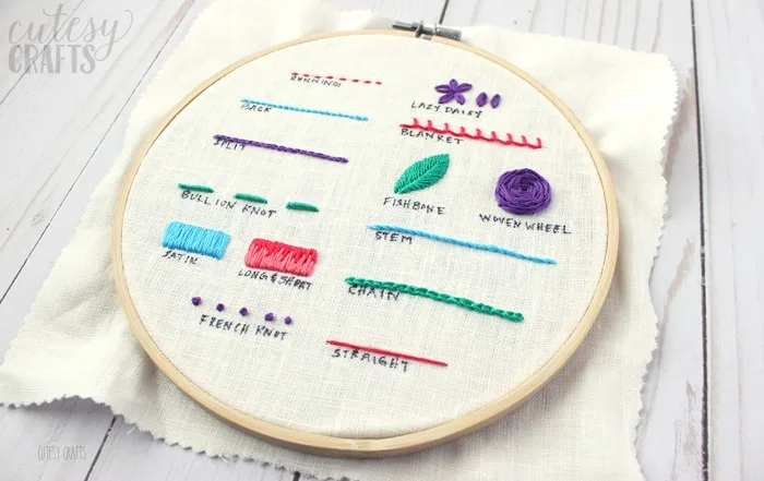 Must-Have Embroidery Tools for Beginners 