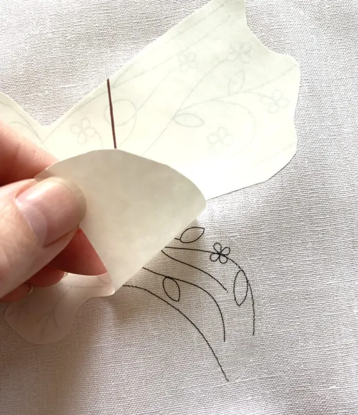 How to use iron on embroidery transfers, an beginners guide – Lazy