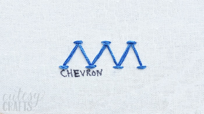 https://cutesycrafts.com/wp-content/uploads/2019/06/13-chevron.jpg