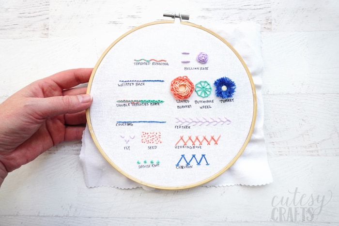 Guide to 30 Hand Embroidery Stitches - Cutesy Crafts