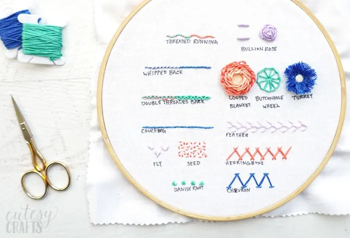 DIY Gift Idea: Holiday Embroidery Sampler