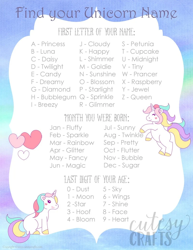 Whats Your Unicorn Name Birthday Activity Sign Template 57 Off 7675