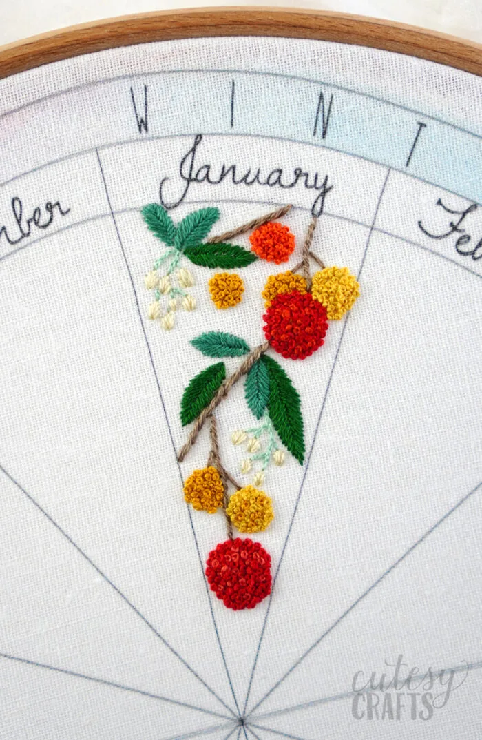 Embroidered Phenology Wheel