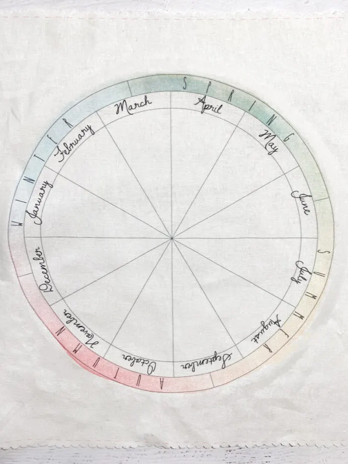Embroidered Phenology Wheel Fabric