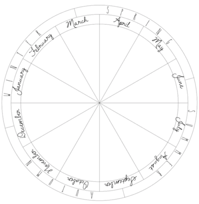 Embroidered Phenology Wheel - Cutesy Crafts