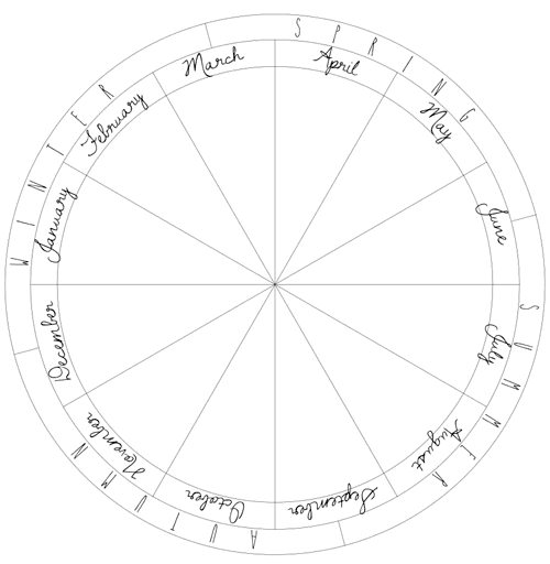 Phenology Wheel Printout