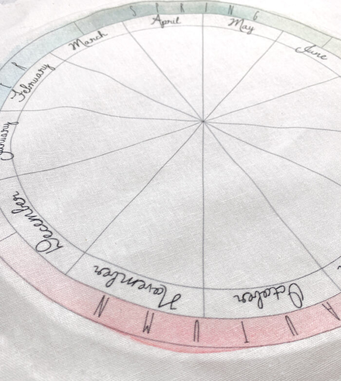 Embroidered Phenology Wheel