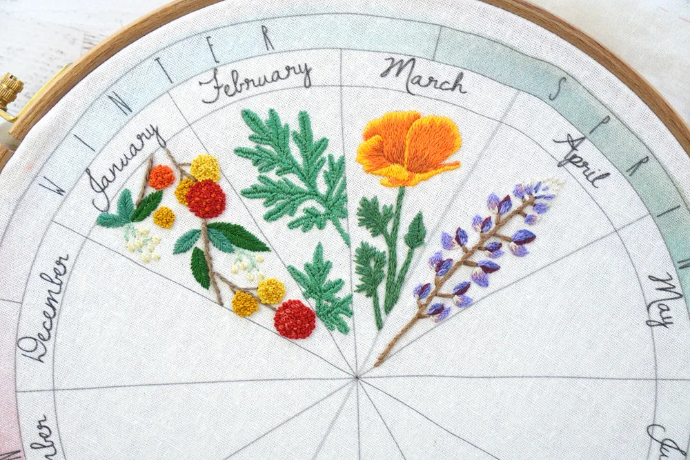 phenology wheel embroidery