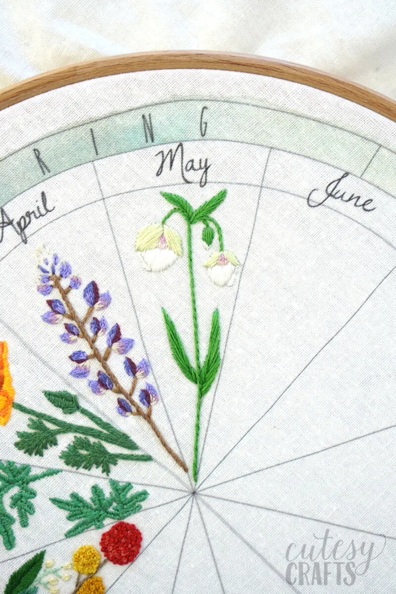 phenology wheel embroidery