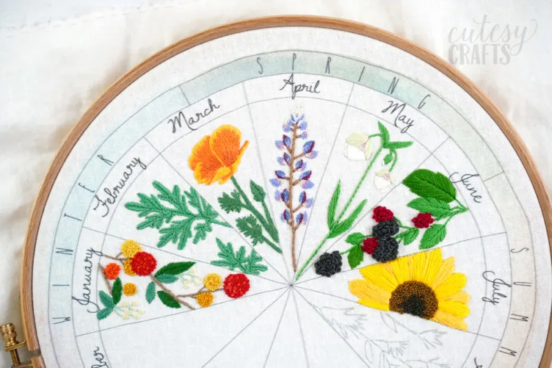 Phenology Wheel Floral Embroidery Project