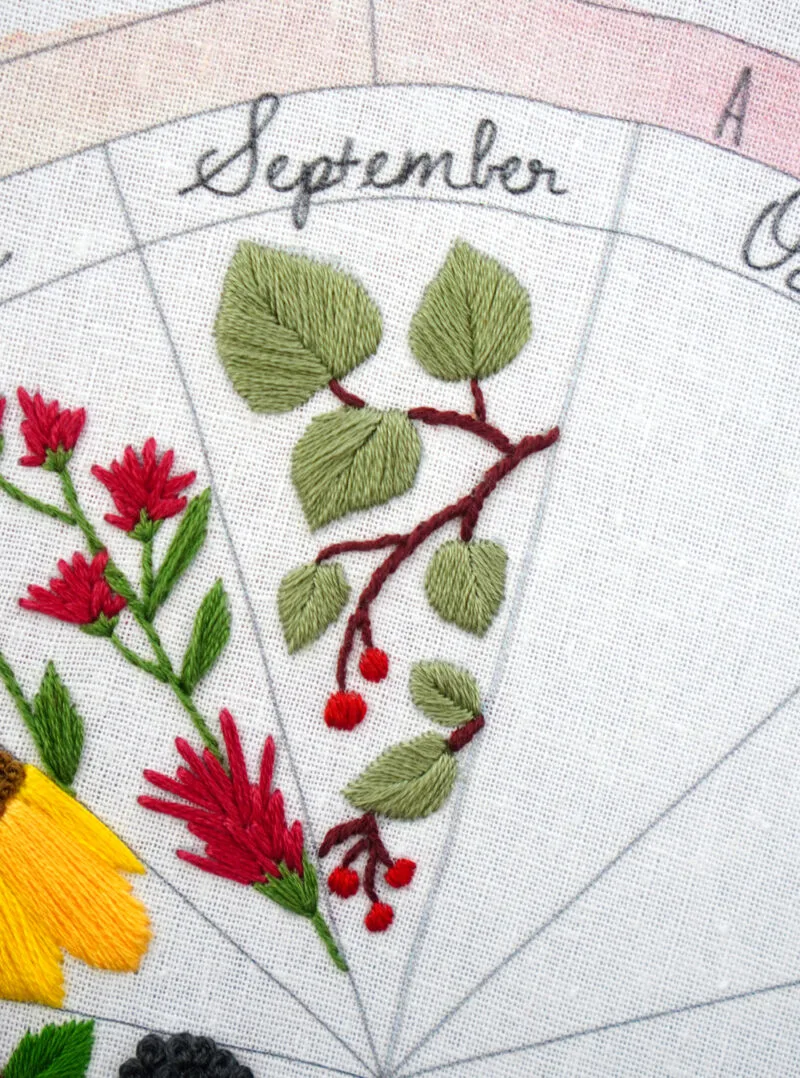 Manzanita Embroidery Pattern