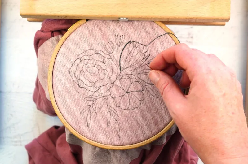 How to embroider on clothing.