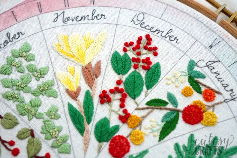 Stitch Journal, Phenology Embroidery – Benzie Design