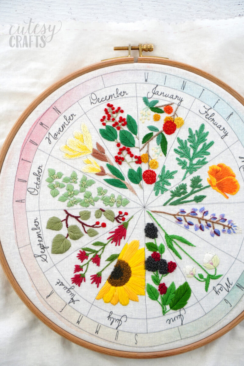 embroidered phenology wheel