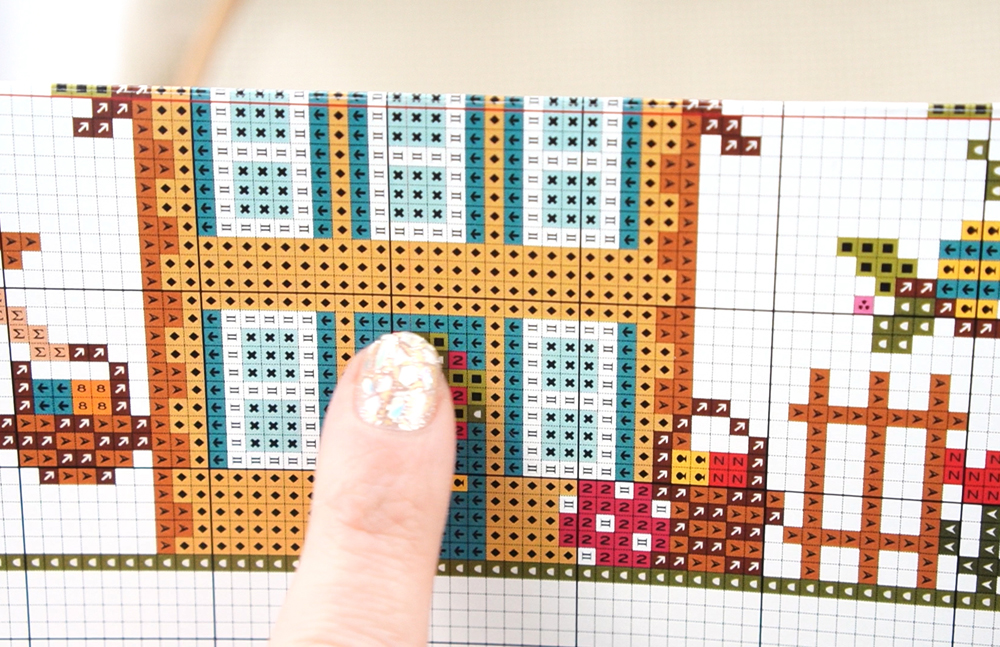 How to read a cross stitch pattern.